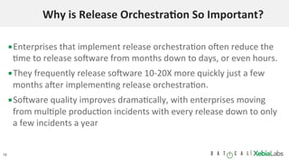 13 |	
Why	is	Release	OrchestraCon	So	Important?	
▪ Enterprises	that	implement	release	orchestra9on	o7en	reduce	the	
9me	to	release	so7ware	from	months	down	to	days,	or	even	hours.		
▪ They	frequently	release	so7ware	10-20X	more	quickly	just	a	few	
months	a7er	implemen9ng	release	orchestra9on.		
▪ So7ware	quality	improves	drama9cally,	with	enterprises	moving	
from	mul9ple	produc9on	incidents	with	every	release	down	to	only	
a	few	incidents	a	year	
 