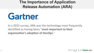 6 |	
The Importance of Application
Release Automation (ARA)
In	a	2015	survey,	ARA	was	the	technology	most	frequently	
iden9ﬁed	as	having	been	"most	important	to	their	
organizaCon's	adopCon	of	DevOps.”	
 