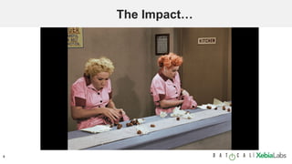 8 |	
The Impact…
 