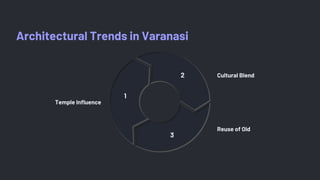 The Evolution of Architectural Styles Over Time | PDF