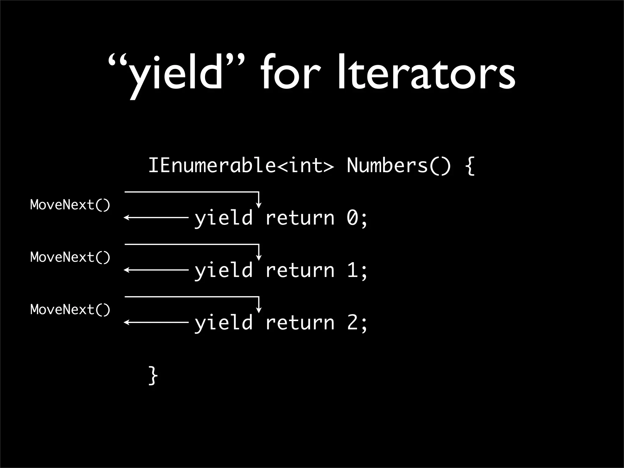 “yield” for Iterators IEnumerable<int> Numbers() { MoveNext() yield return 0; MoveNext() yield return 1; MoveNext() yield return 2; } 