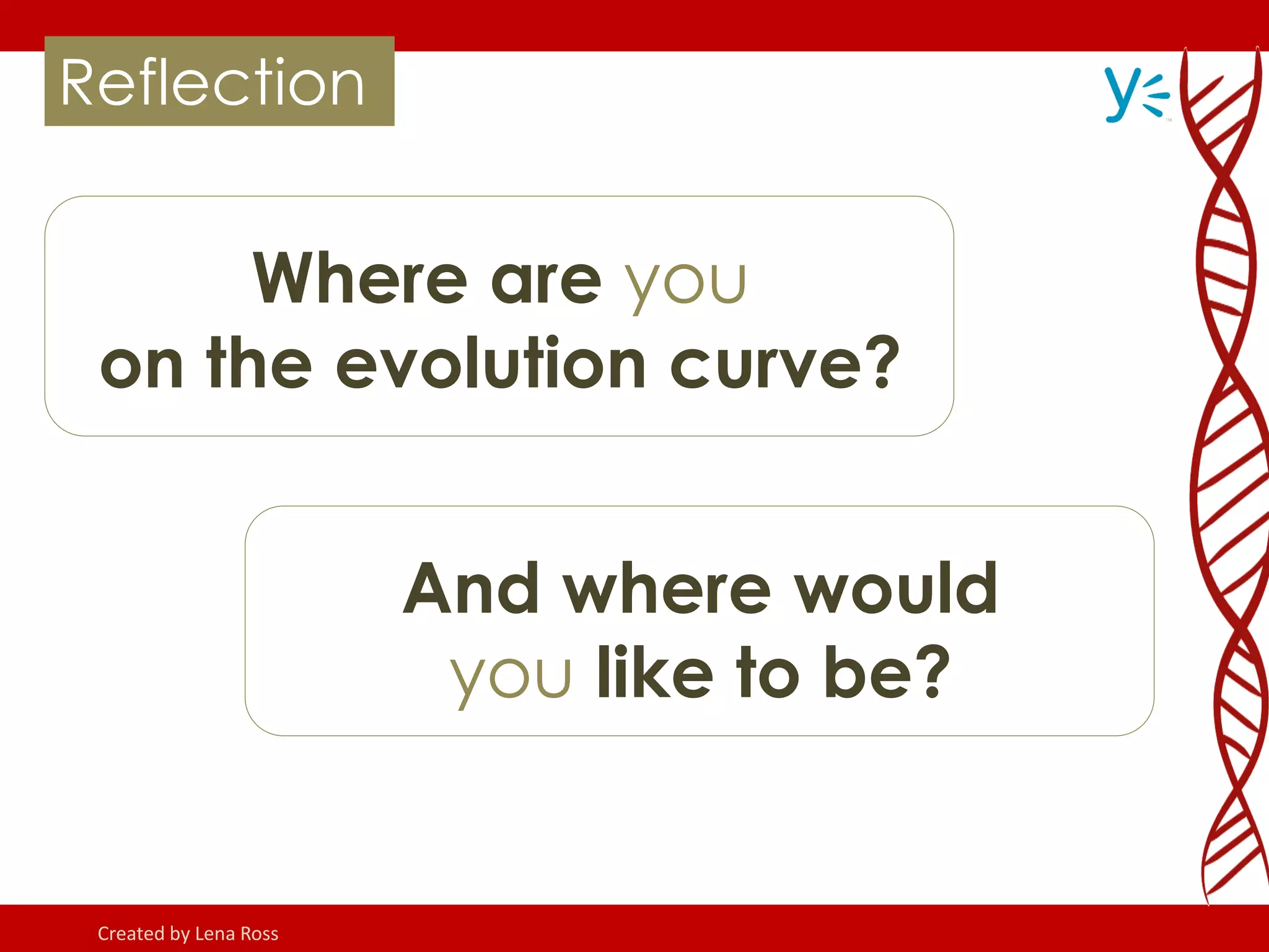 Where are you
on the evolution curve?
Reflection
And where would
you like to be?
Created by Lena Ross
 