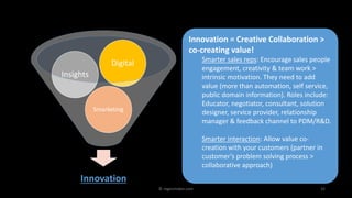 32
The Sales Transformation
Innovation
Smarketing
Insights
Digital
Innovation = Creative Collaboration >
co-creating value...