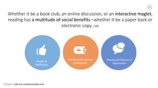 19
Whether	
  it	
  be	
  a	
  book	
  club,	
  an	
  online	
  discussion,	
  or	
  an	
  interactive	
  maglet,	
  
reading	
  has	
  a	
  multitude	
  of	
  social	
  benefits	
  –whether	
  it	
  be	
  a	
  paper	
  back	
  or	
  
electronic	
  copy.	
  (18)
Decreased	
  Chance	
  of	
  
Depression
Health	
  &	
  
Wellbeing	
  
Increased	
  Emotional	
  
Intelligence	
  
Graphics  (all)	
  via	
  creativemarket.com
 