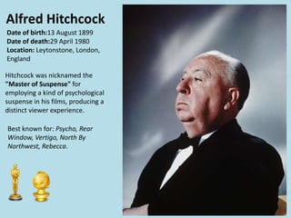Alfred Hitchcock
Date of birth:13 August 1899
Date of death:29 April 1980
Location: Leytonstone, London,
England
Hitchcock was nicknamed the
"Master of Suspense" for
employing a kind of psychological
suspense in his films, producing a
distinct viewer experience.
Best known for: Psycho, Rear
Window, Vertigo, North By
Northwest, Rebecca.

 
