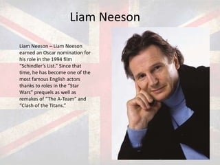 Liam Neeson
Liam Neeson – Liam Neeson
earned an Oscar nomination for
his role in the 1994 film
“Schindler’s List.” Since that
time, he has become one of the
most famous English actors
thanks to roles in the “Star
Wars” prequels as well as
remakes of “The A-Team” and
“Clash of the Titans.”

 