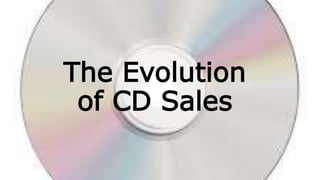 The Evolution
of CD Sales
 