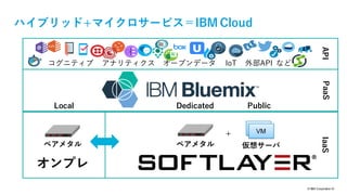 © IBM Corporation10
ハイブリッド+マイクロサービス＝IBM Cloud
VM
オンプレ
ベアメタル ベアメタル 仮想サーバ
+
IaaSPaaS
Local Dedicated Public
API
コグニティブ アナリティ...