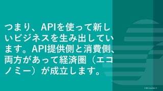 © IBM Corporation14© IBM Corporation14
つまり、APIを使って新し
いビジネスを⽣み出してい
ます。API提供側と消費側、
両⽅があって経済圏（エコ
ノミー）が成⽴します。
 