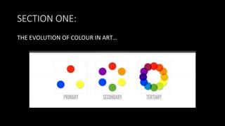 SECTION ONE:
THE EVOLUTION OF COLOUR IN ART…
 