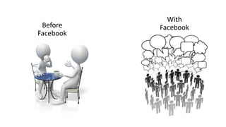 Before
Facebook
With
Facebook
 