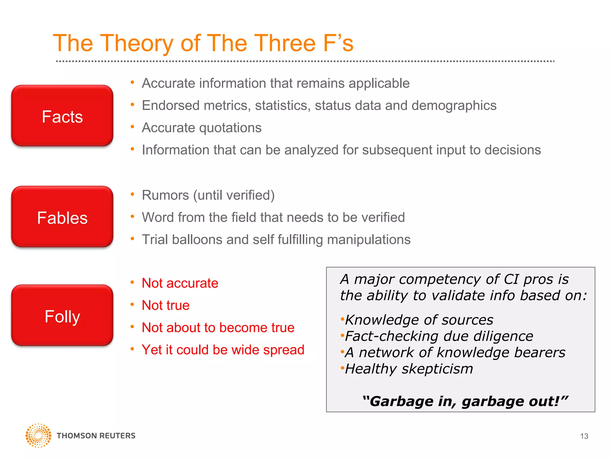 The Theory of The Three F’s Accurate information that remains applicable Endorsed metrics, statistics, status data and demographics Accurate quotations Information that can be analyzed for subsequent input to decisions Rumors (until verified) Word from the field that needs to be verified Trial balloons and self fulfilling manipulations Not accurate Not true Not about to become true Yet it could be wide spread  A major competency of CI pros is the ability to validate info based on: Knowledge of sources Fact-checking due diligence A network of knowledge bearers Healthy skepticism “ Garbage in, garbage out!” Facts Folly Fables 
