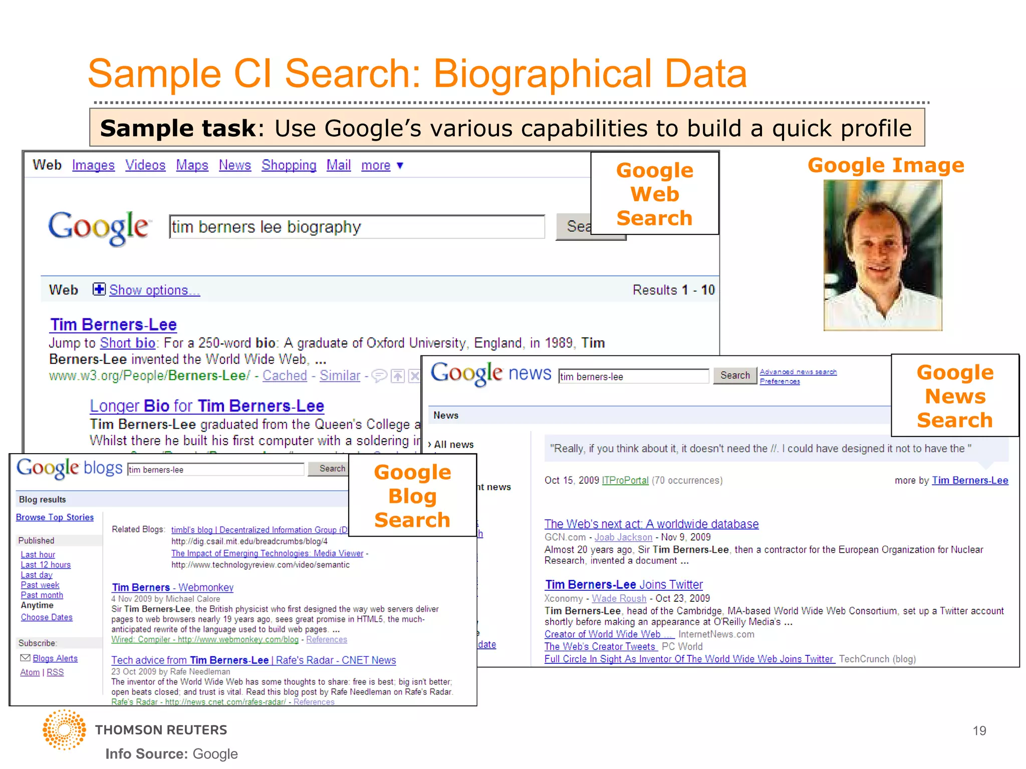 Sample CI Search: Biographical Data Info Source:  Google Sample task : Use Google’s various capabilities to build a quick profile  Google Blog Search Google News Search Google Image Google Web Search 