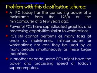 Problem with this classification scheme:
 A PC today has the computing power of a
 mainframe     from    the     1980s     or   the
 minicomputer of a few years ago.
 Powerful PCs have sophisticated graphics and
 processing capabilities similar to workstations.
 PCs still cannot performs as many tasks at
 once as mainframes, minicomputers or
 workstations; nor can they be used by as
 many people simultaneously as these larger
 machines.
 In another decade, some PCs might have the
 power and processing speed of today’s
 supercomputers.
 