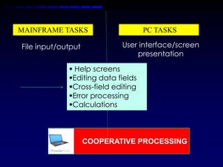 The evolution of computer | PPTX