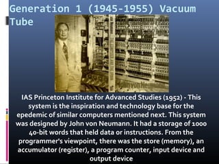 The evolution of computers | PPS