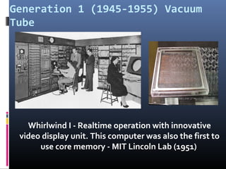The evolution of computers | PPS