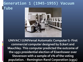 The evolution of computers | PPS