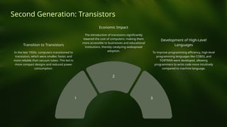 Second Generation: Transistors
Transition to Transistors
In the late 1950s, computers transitioned to
transistors, which were smaller, faster, and
more reliable than vacuum tubes. This led to
more compact designs and reduced power
consumption.
Economic Impact
The introduction of transistors significantly
lowered the cost of computers, making them
more accessible to businesses and educational
institutions, thereby catalyzing widespread
adoption.
1
2
Development of High-Level
Languages
To improve programming efficiency, high-level
programming languages like COBOL and
FORTRAN were developed, allowing
programmers to write code more intuitively
compared to machine language.
3
 