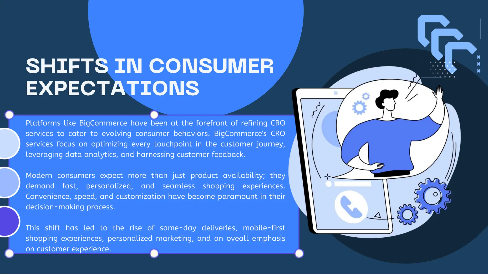 The Evolution Of Consumer Behavior In Digital Commerce Pptx