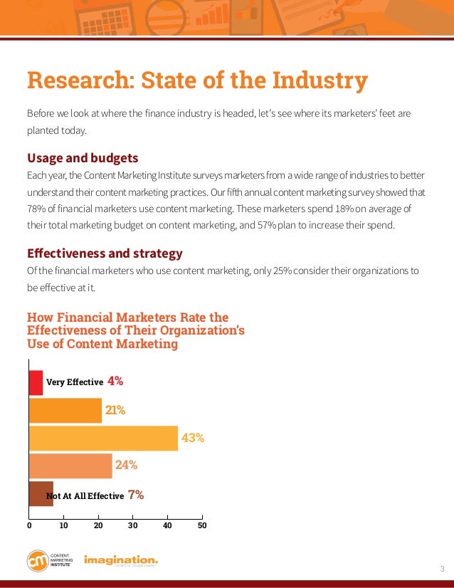 The Evolution of Content Marketing in the Finance Industry Slide 3