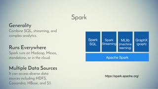 The evolution of data analytics | PDF