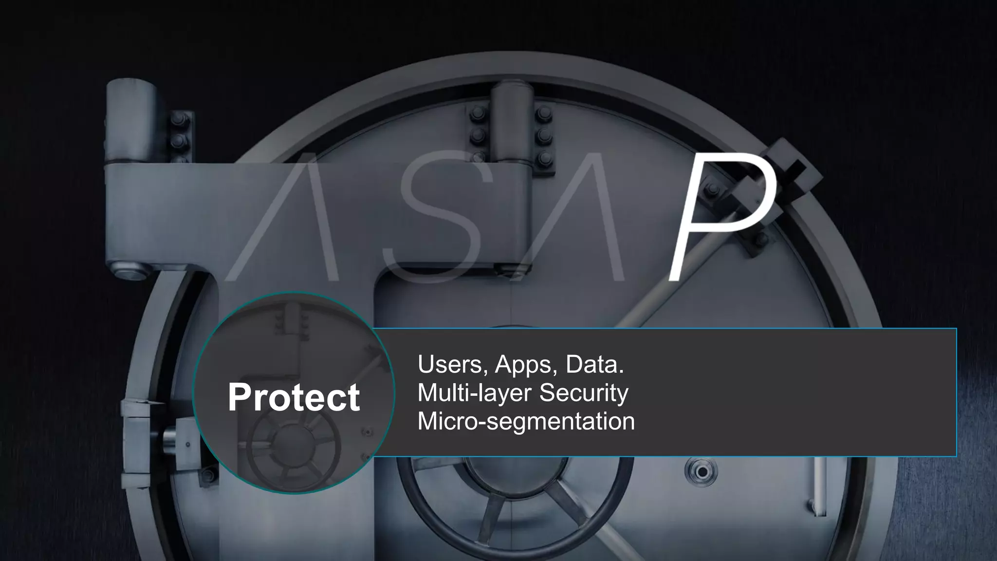 Users, Apps, Data.
Multi-layer Security
Micro-segmentation
Protect
 