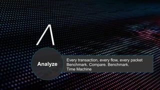 Every transaction, every flow, every packet
Benchmark. Compare. Benchmark.
Time Machine
Analyze
 