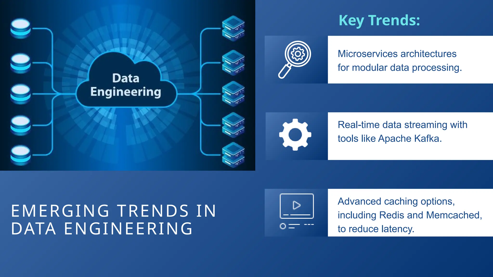 EMERGING TRENDS IN
DATA ENGINEERING
Microservices architectures
for modular data processing.
Real-time data streaming with
tools like Apache Kafka.
Advanced caching options,
including Redis and Memcached,
to reduce latency.
Key Trends:
 