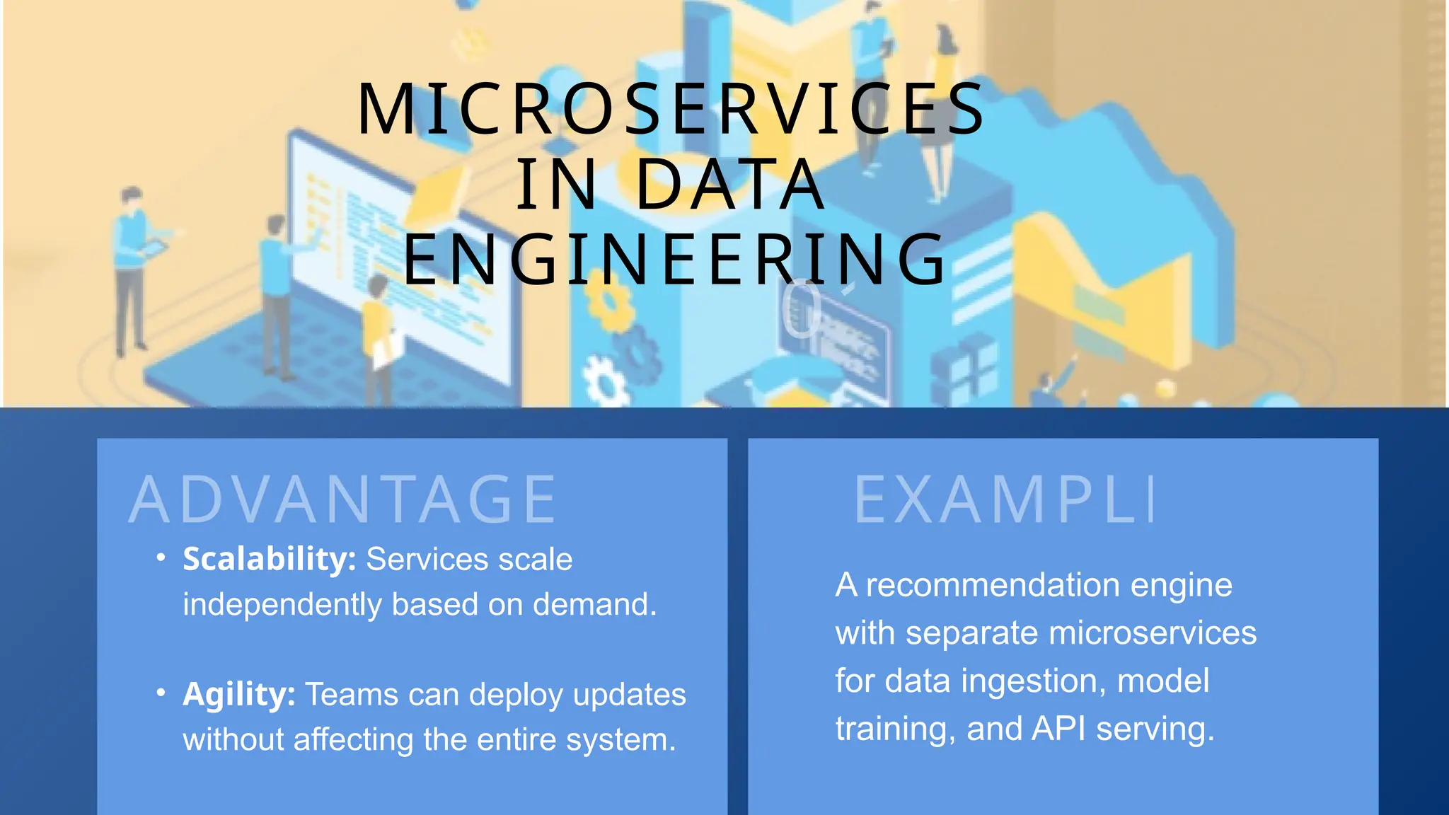 MICROSERVICES
IN DATA
ENGINEERING
ADVANTAGES:
• Scalability: Services scale
independently based on demand.
• Agility: Teams can deploy updates
without affecting the entire system.
01
EXAMPLE:
A recommendation engine
with separate microservices
for data ingestion, model
training, and API serving.
 