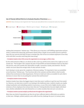 A Harvard Business   15
                                                                                                                                              Review Analytic
                                                                                                                                              Services Report




Use of Clearly Defined Metrics to Evaluate Results of Decisions Figure 9
QUESTION: Please indicate your level of agreement with: “My area uses clearly defined metrics to evaluate the results of our decisions.”



 ■ Strongly disagree    ■ Slightly disagree      ■ Neither agree nor disagree     ■ Slightly agree    ■ Strongly agree



                            Total
                                    5%     14%       13%                    34%                      33%


                                    2%

               Analytics leaders
                                         7%                28%                                       60%
                                    3%



                 Insolated users
                                    7%               24%         19%                 28%             22%




making data transparent,” Holman says. “That allows you to become a self-fulfilling organization and pro-
motes a continuously improving, performance-based culture. People can see another person is perform-
ing at the top 5 percent and think of ways to emulate him. Part of how we evaluate employees is how they
work with their coworkers and bring their team along.”

 ➔ Analytics leaders share KPIs across the organization to encourage a uniform view.

“As the online division of Macy’s, we almost act like a start-up, and the stores want to be as agile as we are,”
Tomak says. “We brought to the company the idea of shared KPIs and shared databases based on big data.”
The process, only a few months old, shares KPIs on traffic, conversion, loyalty, and retention. The mer-
chants care more about the average order of value and size of order.

Such sharing is crucial, given the complexity of decision making. “It’s important to have accountability
across functions,” Holman says. “Few functions talk to the customer and then deliver what he needs
without the involvement of other departments. We have to hold each other accountable for each other’s
decisions to ensure that we are putting the customer first and foremost.”

 ➔ Analytics leaders stress training.

Analytics leaders have taken the biggest steps to train their areas’ workforce to get the most from analyt-
ics. However, our interviews reveal it’s not training in the traditional sense. Analytics leaders are empha-
sizing visualization and embedding analytics in processes, so use of the tools is highly intuitive and an
extension of how employees have always done their job. Training therefore becomes highly individual-
ized, whether embedded in the tools themselves or in online modules that end users can seek out.

 ➔ Analytics leaders spread analytics professionals throughout the organization.

More than one-third of respondents say they do not have sufficient talent to effectively use analytics
in their area. Tellingly, isolated analytics users suffer from this challenge the most. In contrast, many
 