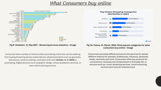 What Consumers buy online
Consumer have a variety of choices when purchasing online this can be anything
from buying streaming service subscriptions, physical products such as groceries,
electronics, home furnishing, cosmetics and more (Gelder. K. V, 2023) to
purchasing, Digital services such as graphic design, virtual assistance services, or
even online tutoring services.
Fig 9- Goldstein. D, May 2021 - Streaming services statistics – Image Fig 10- Fokina. M, March, 2024- Most popular categories for what
consumers buy online – Image
Consumers purchase different products and services for several
different reasons for example; preferences, influence, personals
needs, necessity and more. Consumers often buy products for
convenience, necessity and enhancement of everyday life, or
services such as; music streaming services, movie streaming
services and more for entertainment.
 