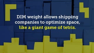 DIM weight allows shipping
companies to optimize space,
like a giant game of tetris.
 