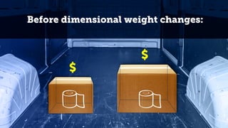 Before dimensional weight changes:
$
$
 
