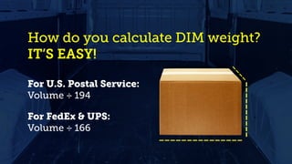 For U.S. Postal Service:
Volume ÷ 194
For FedEx & UPS:
Volume ÷ 166
How do you calculate DIM weight?
IT’S EASY!
 