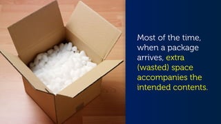 Most of the time,
when a package
arrives, extra
(wasted) space
accompanies the
intended contents.
 