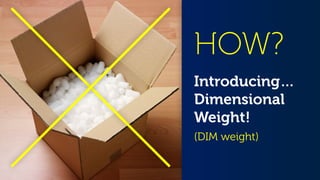 HOW?
Introducing…
Dimensional
Weight!
(DIM weight)
 