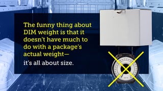 The funny thing about
DIM weight is that it
doesn’t have much to
do with a package’s
actual weight—
it’s all about size.
 