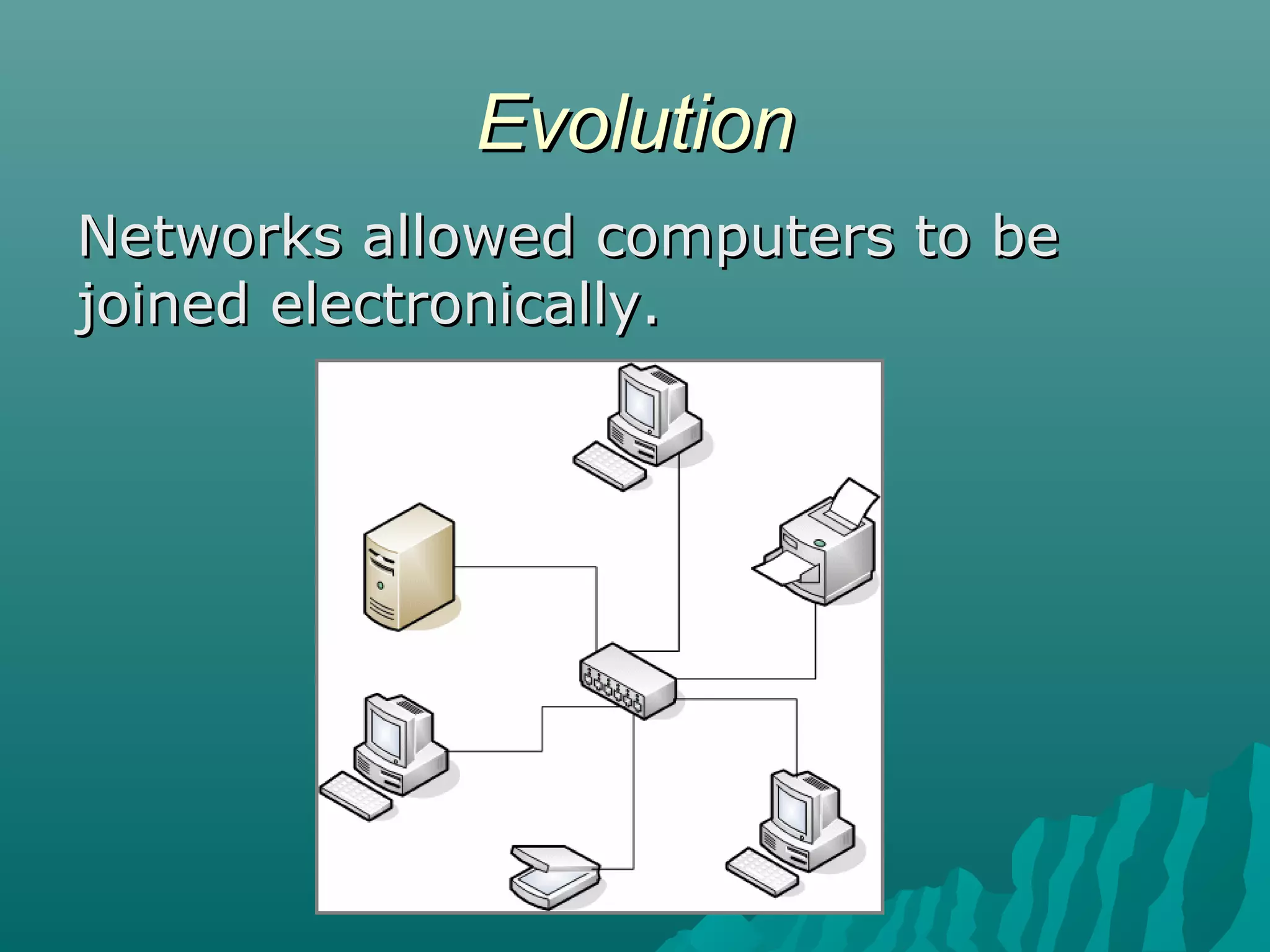 EvolutionEvolution
Networks allowed computers to beNetworks allowed computers to be
joined electronically.joined electronically.