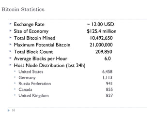 Bitcoin Statistics

       Exchange Rate                     ~ 12.00 USD
       Size of Economy                   $125.4 million
       Total Bitcoin Mined                10,492,650
       Maximum Potential Bitcoin          21,000,000
       Total Block Count                     209,850
       Average Blocks per Hour                   6.0
       Host Node Distribution (last 24h)
           United States                        6,458
           Germany                              1,113
           Russia Federation                      941
           Canada                                 855
           United Kingdom                         827


       10
 