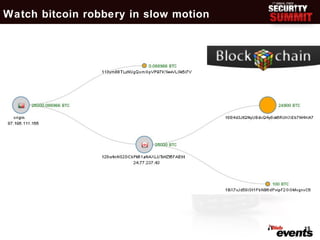 Watch bitcoin robbery in slow motion




                                       15
 