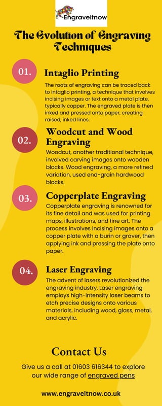 The Evolution of Engraving Techniques.pdf