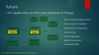 • 
IoTapplicationarchitecture(Internet ofThings) 
future 
theevolutionofenterpriseapplicationarchitecture 
device-based applications 
very, very low coupled 
embedded computing 
low security 
global businesses 
multi languages 
expensive R&D  