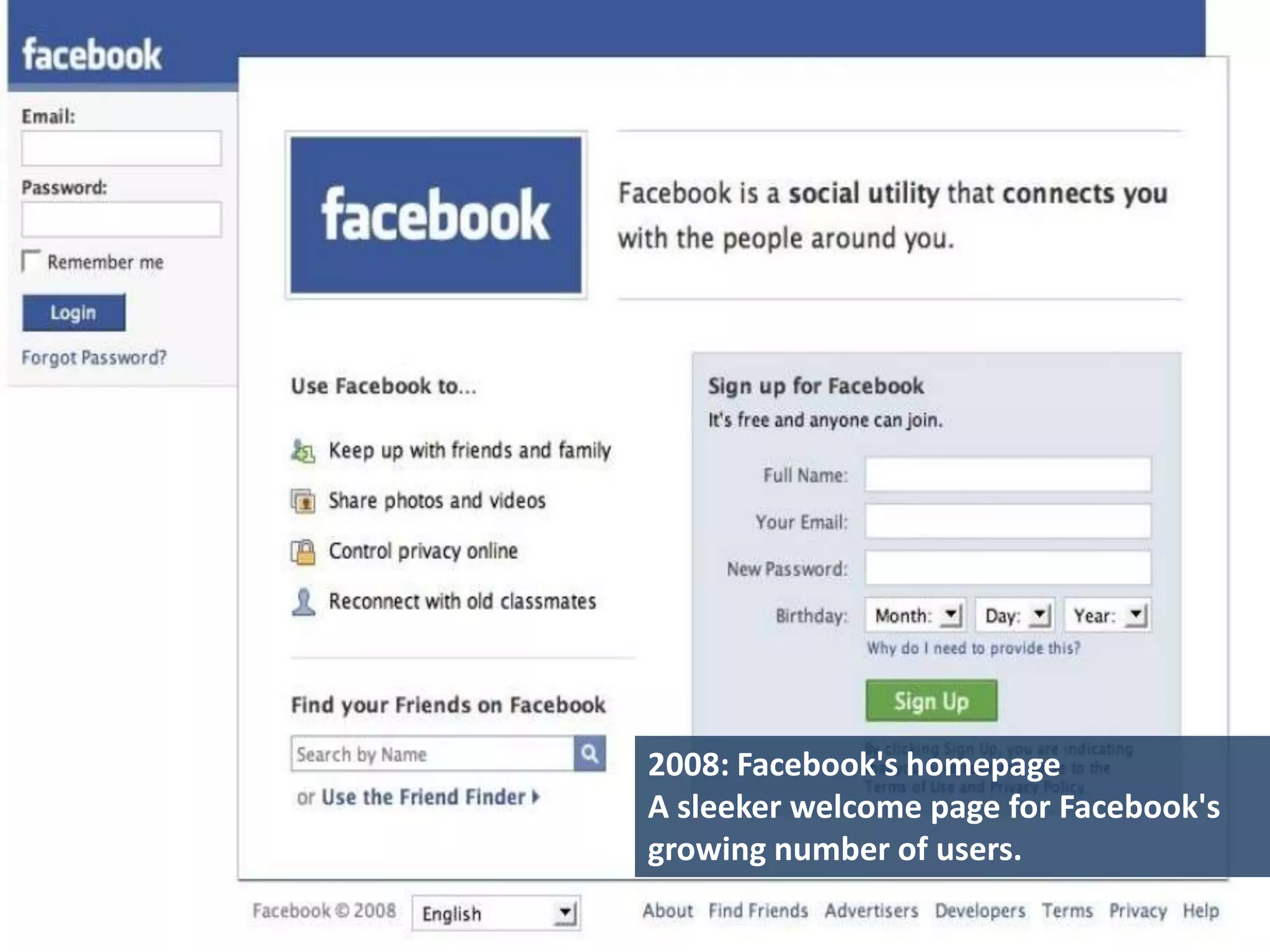 2008: Facebook's homepage
A sleeker welcome page for Facebook's
growing number of users.
 