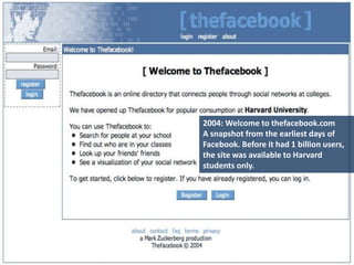 The evolution of facebook | PPTX