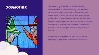 The Evolution of Female Representation in Disney Princess Films 