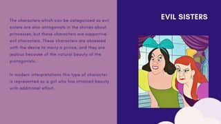 The Evolution of Female Representation in Disney Princess Films 