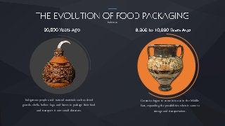 Indigenous people used natural materials such as dried
gourds, shells, hollow logs, and leaves to package their food
and transport it over small distances.
Indemax
Ceramics began to come into use in the Middle
East, expanding the possibilities when it came to
storage and transportation.
 