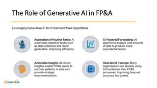 Fp Dynamic The Evolution of FP&A- Strategic Role in Today’s Dynamic Business ...