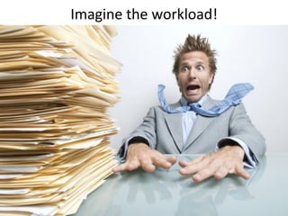 Imagine 
the 
workload! 
 